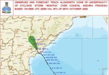 Tracking twin storms: ‘Montha’ rages, ‘depression’ moves in Arabian Sea